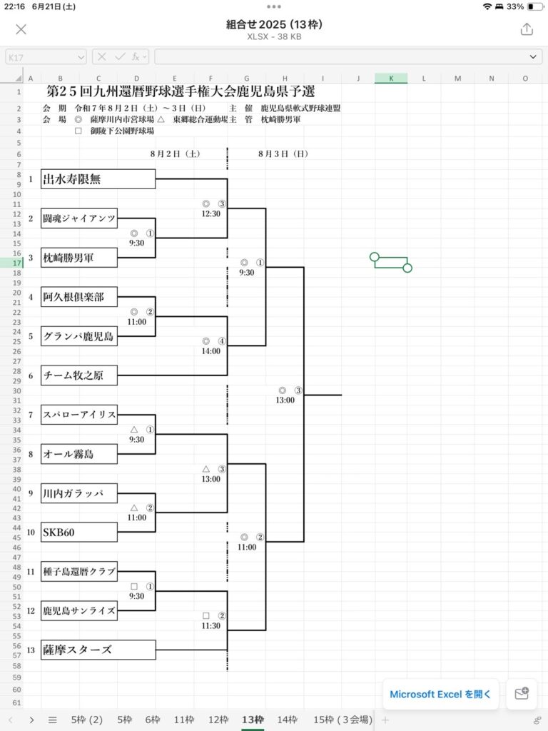第25回九州還暦野球選手権大会鹿児島県予選のトーナメント表