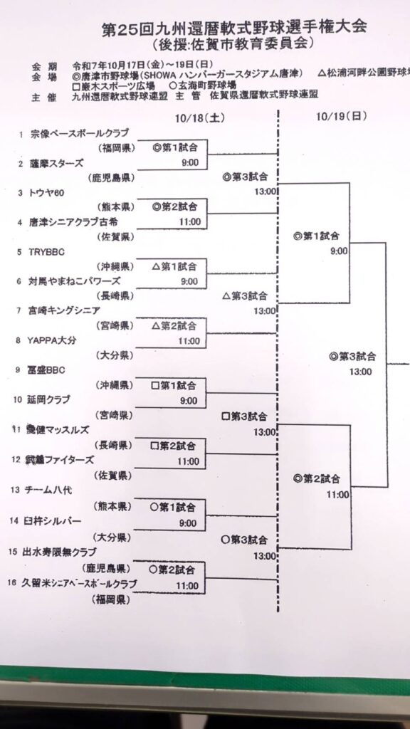 第25回九州還暦軟式野球選手権大会のトーナメント表写真
